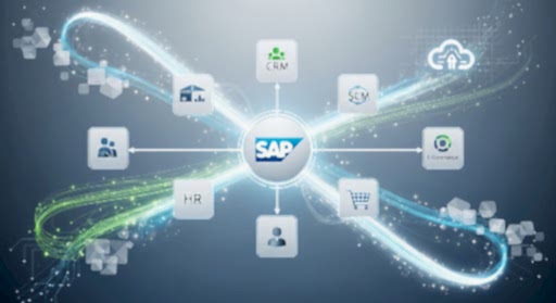 Sap Entegrasyon Çözümleri