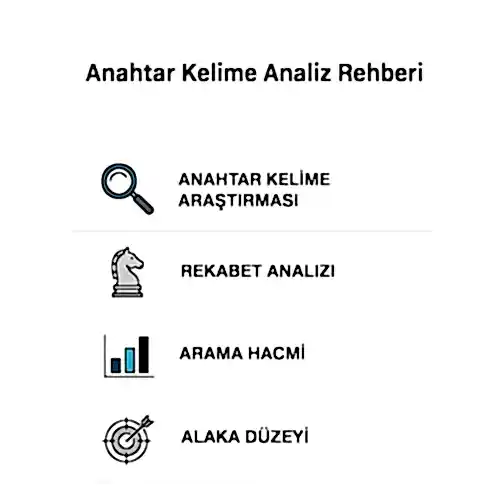 Anahtar Kelime Analiz Rehberi 