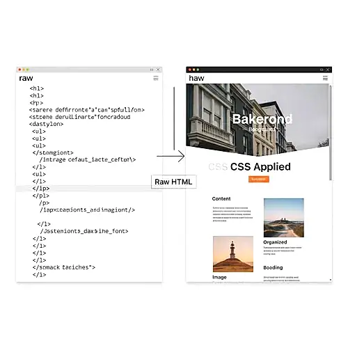 CSS nedir?